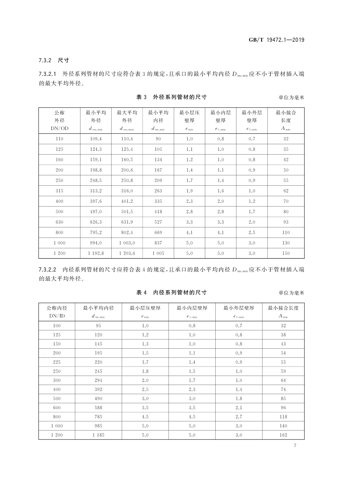 香港和宝典